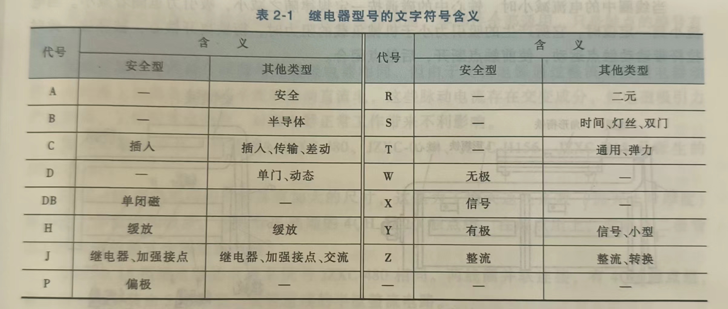 f1d78002c9ed604342cf8a37e9c615d