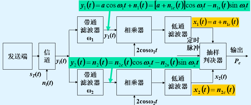 image-20250622214255045