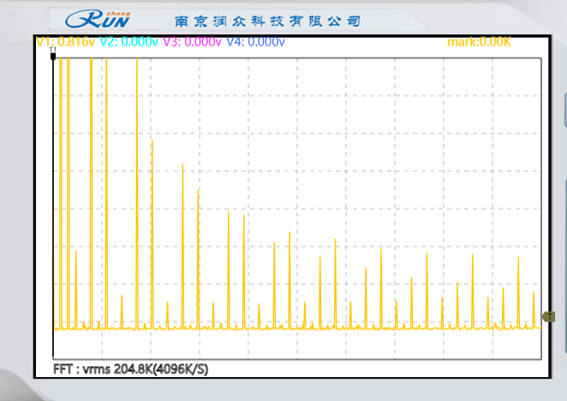 已抽样信号频谱